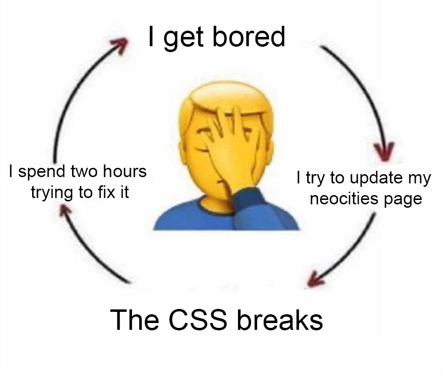 neocities meme