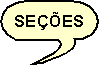 As Sees