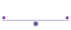 FSICOS 2001