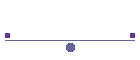 Contratos