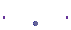 Integrantes