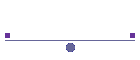 Videos y Audio