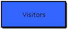 Visitors